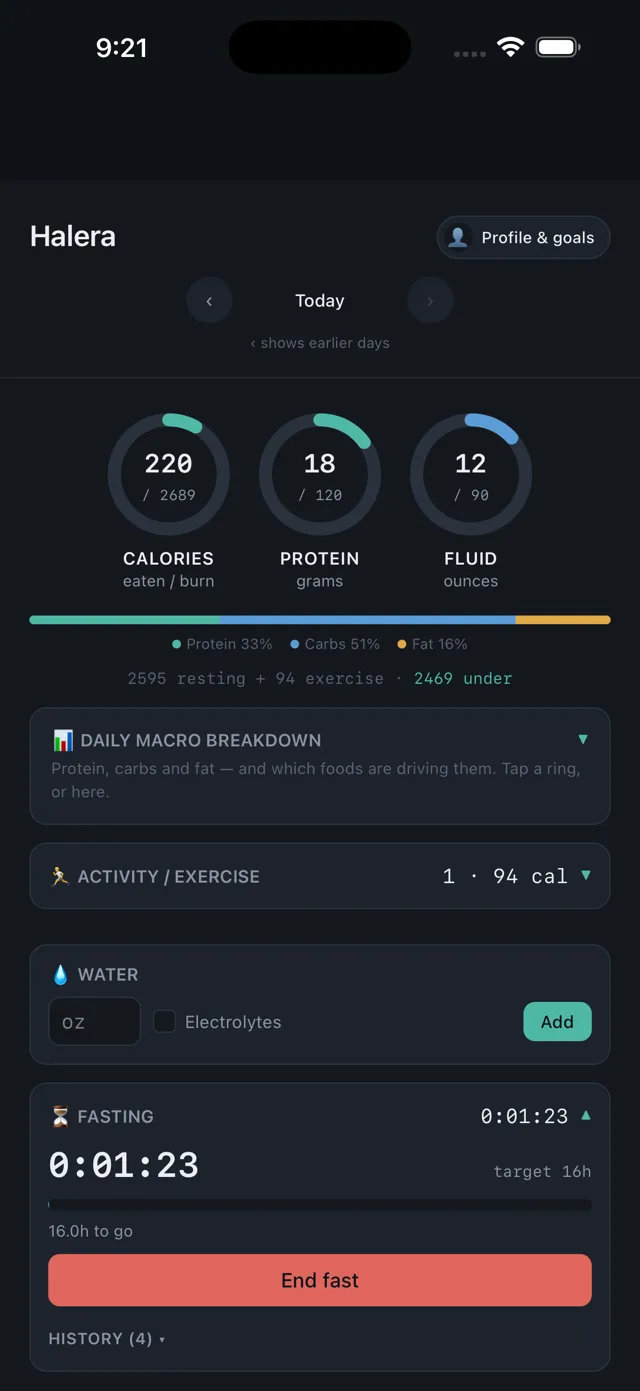 Halera dashboard showing calorie, protein and fluid rings, the macro split, an active fasting timer, and activity logging.